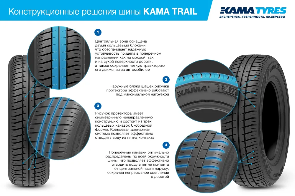 Шины KAMA TRAIL (НК-244) 165/70 R13 летние в Печоре Шины KAMA TRAIL (НК-244) 165/70 R13 летние в Печоре